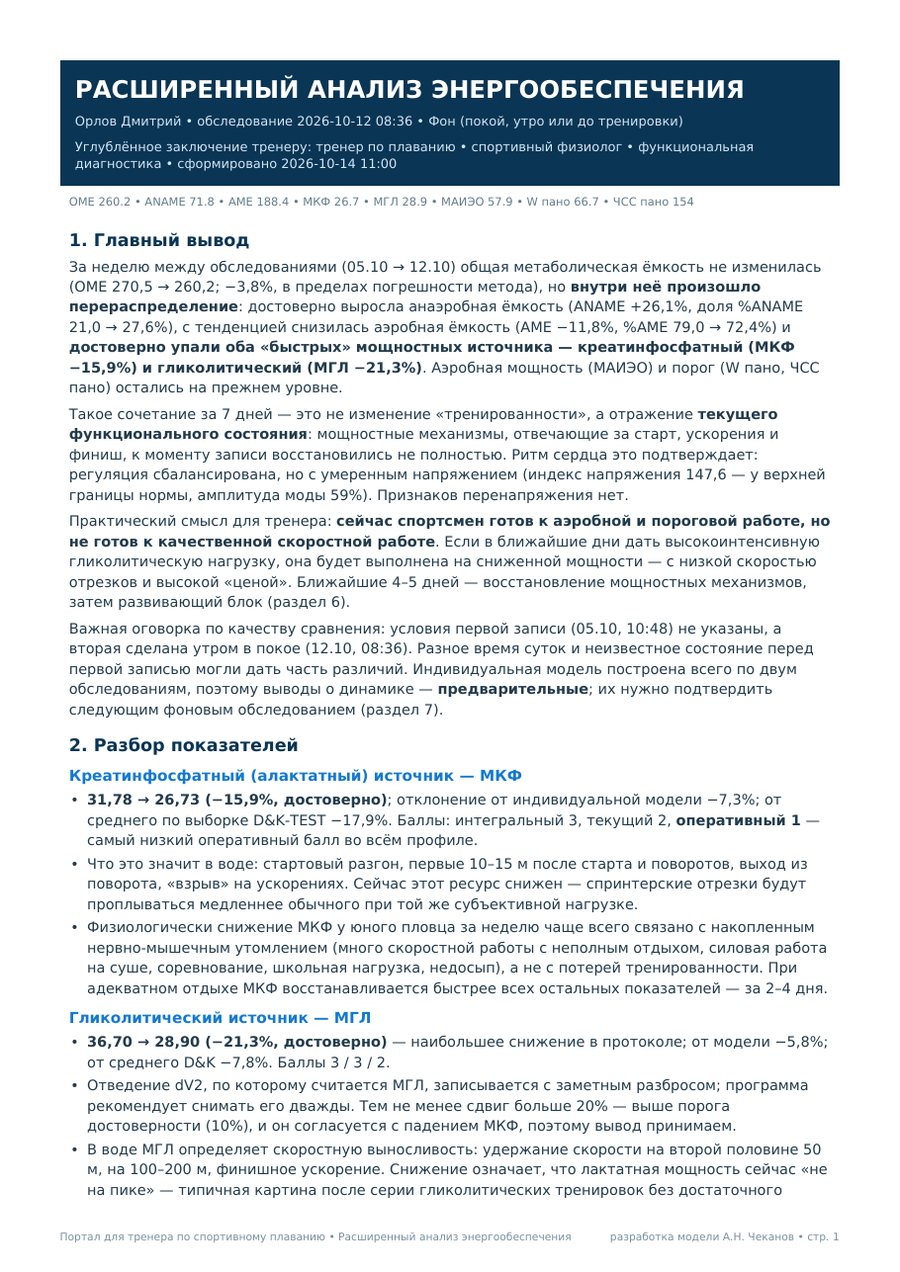 Energy profile report