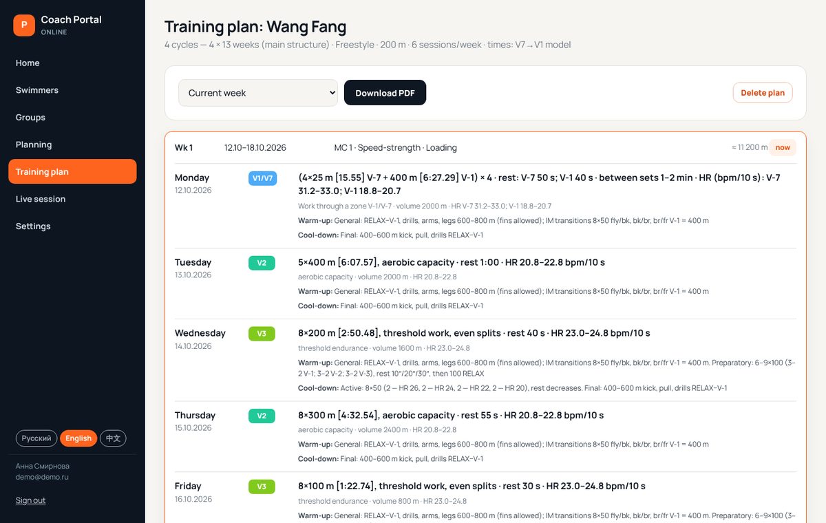 Online version interface: training plan