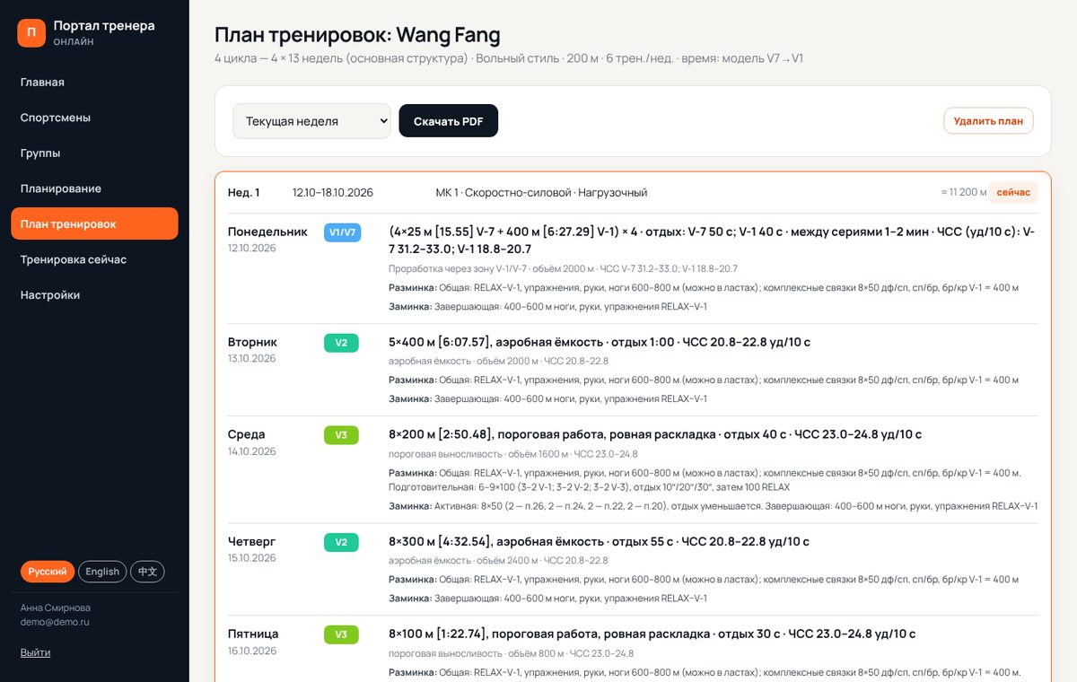 Интерфейс онлайн-версии: план тренировок