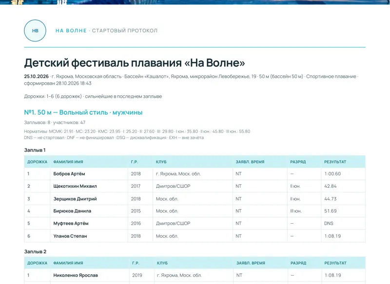 Стартовый протокол